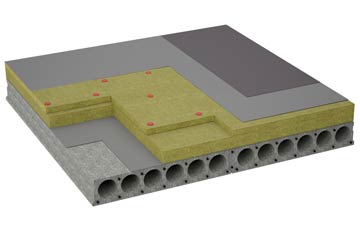 considerations of Per Ffordd Llan flat roofing insulation